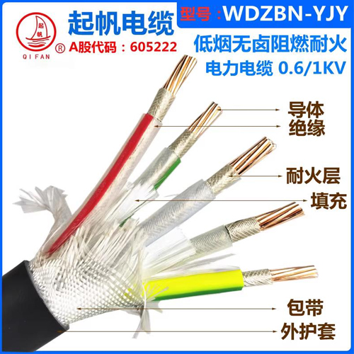 WDZBN-YJY--低煙無(wú)鹵B級阻燃耐火電力電纜